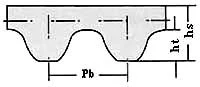 Industrial Rubber Belt Power Transmission V-Belt