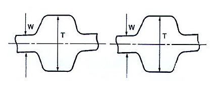Industrial Rubber Belt Power Transmission V-Belt